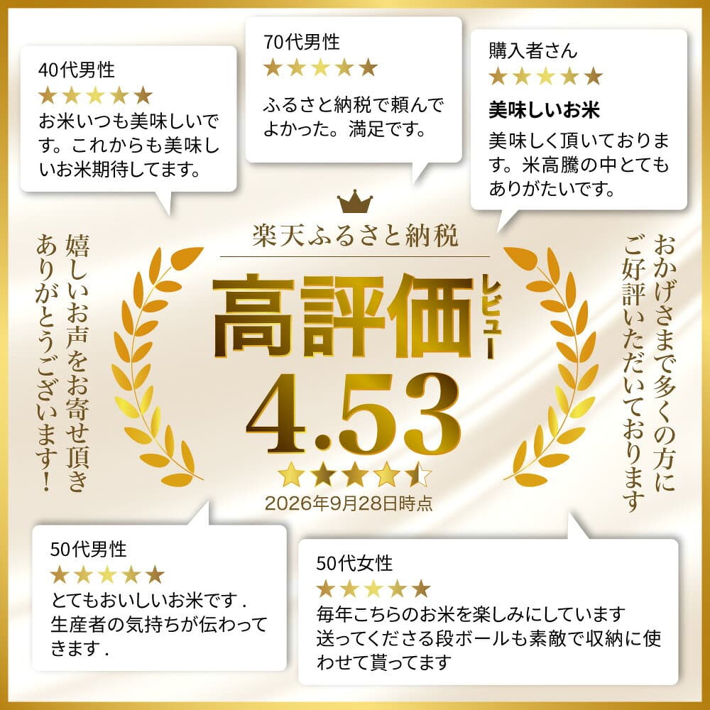 【ふるさと納税】＼総合&米ランキング 1位獲得／★高評価4.53★ 米 はえぬき ( 選べる : 10kg / 20kg ) | 山形県産 令和8年産 新米 2026年 山形 お米 白米 精米 ブランド米 国産米 10キロ 20キロ お取り寄せ 配送時期が選べる 発送時期が選べる 山形県 河北町 thumbnail 3