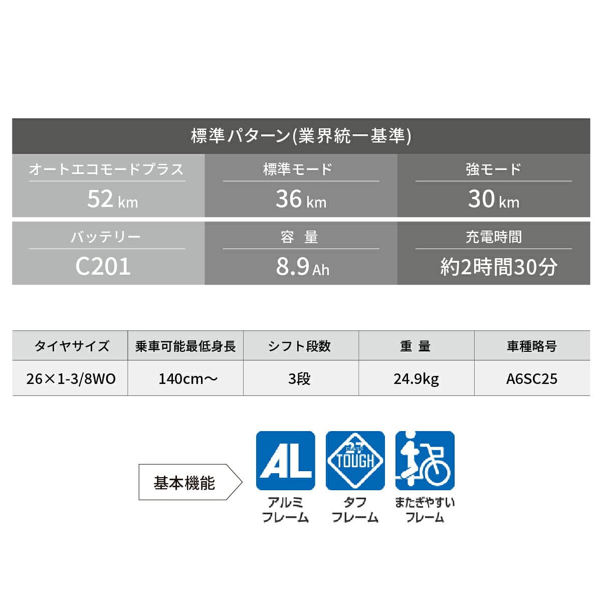 【ふるさと納税】電動自転車 ブリヂストン アシスタU STD 買い物向け | 自転車 電動アシスト 電動自転車 ブリジストン アシスタU スタンダード 買い物 通勤 街乗り ママチャリ 安全 おしゃれ 埼玉県 上尾市 thumbnail 3