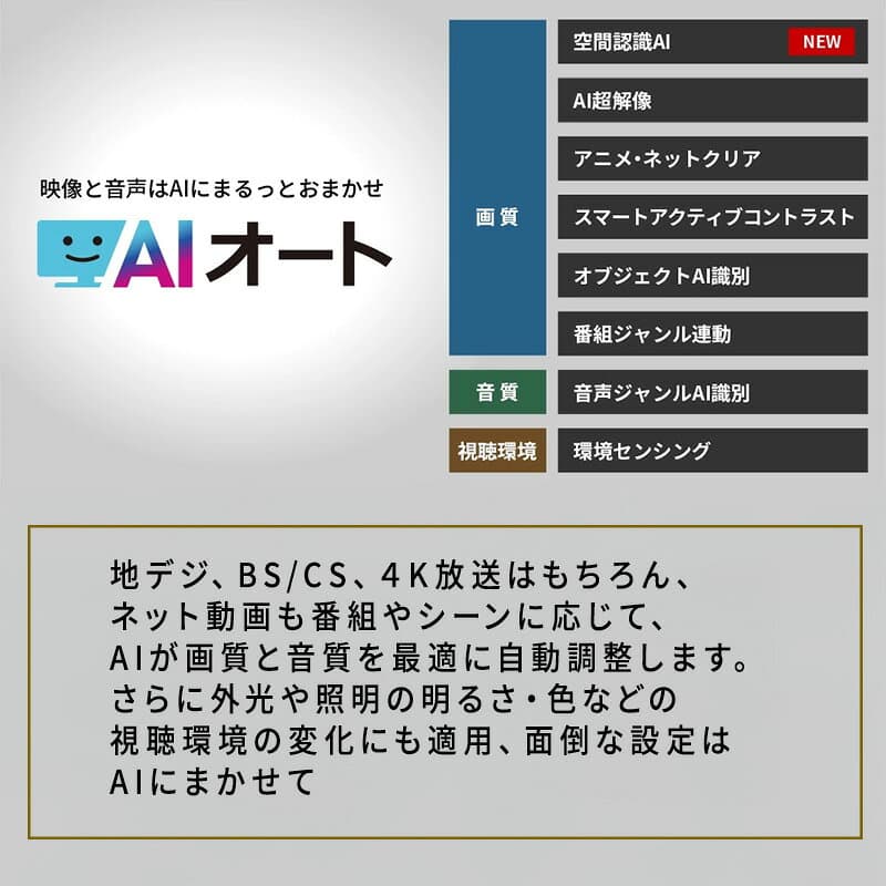 【ふるさと納税】量子ドット有機ELテレビ SHARP 65V型 4T-C65HS1 AQUOS アクオス QD-OLED パネル ハイトスピーカー アプリダイレクトボタン ネット動画対応 シャープ 千葉県千葉市 thumbnail 3