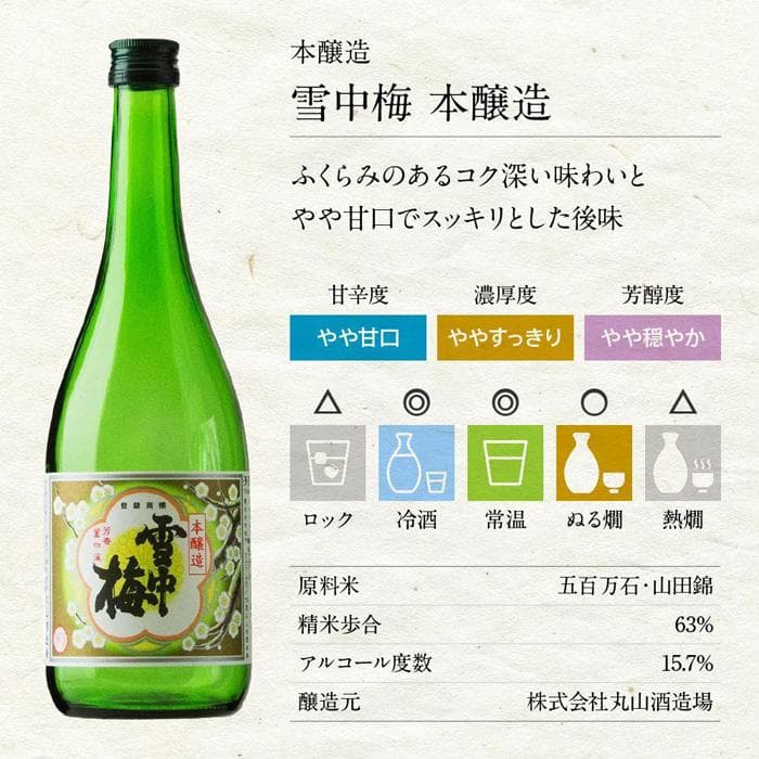 【ふるさと納税】新潟の飲み比べセット　HJ-7204A（八海山・久保田・雪中梅・越乃寒梅） | 日本酒 飲みくらべ 詰め合わせ 酒 お酒 地酒 さけ sake ギフト 贈答 取り寄せ ご当地 お土産 吟醸 本醸造 八海山久保田 人気 おすすめ 詰合せ 新潟県 thumbnail 2