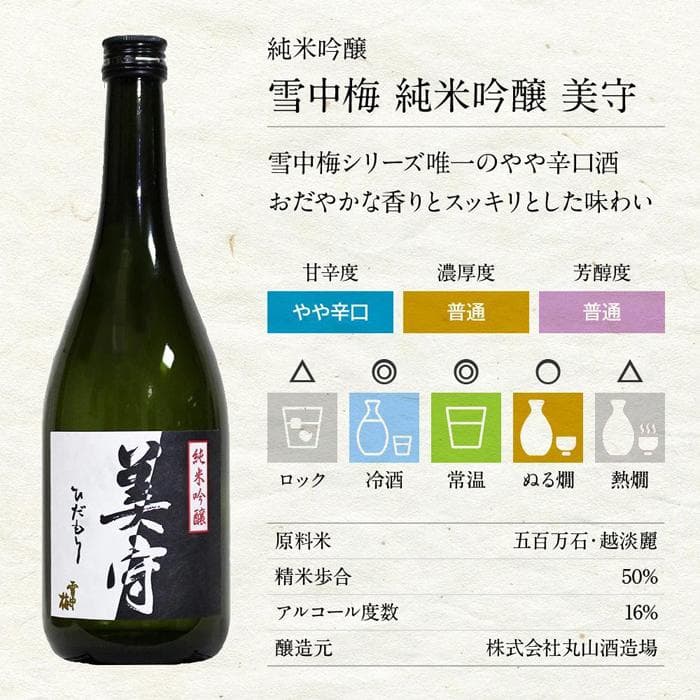 【ふるさと納税】新潟の飲み比べセット　JG-7206B（八海山・久保田・雪中梅・越乃寒梅・越路乃紅梅・鮎正宗） thumbnail 2