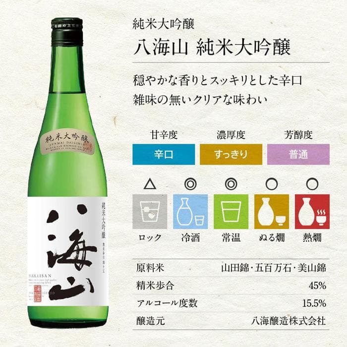 【ふるさと納税】新潟の飲み比べセット　JG-7206B（八海山・久保田・雪中梅・越乃寒梅・越路乃紅梅・鮎正宗） thumbnail 3