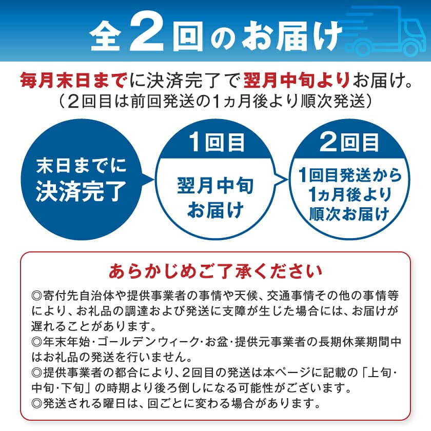【ふるさと納税】【毎月定期便】【2か月お届け】バナジウム天然水 600ml【24本入】アサヒ飲料全2回_ 水 ミネラルウォーター ウォーター ミネラル 定期便 バナジウム 天然水 飲料 ドリンク ベビー 防災 キャンプ アウトドア 山梨市 【4053271】 thumbnail 3