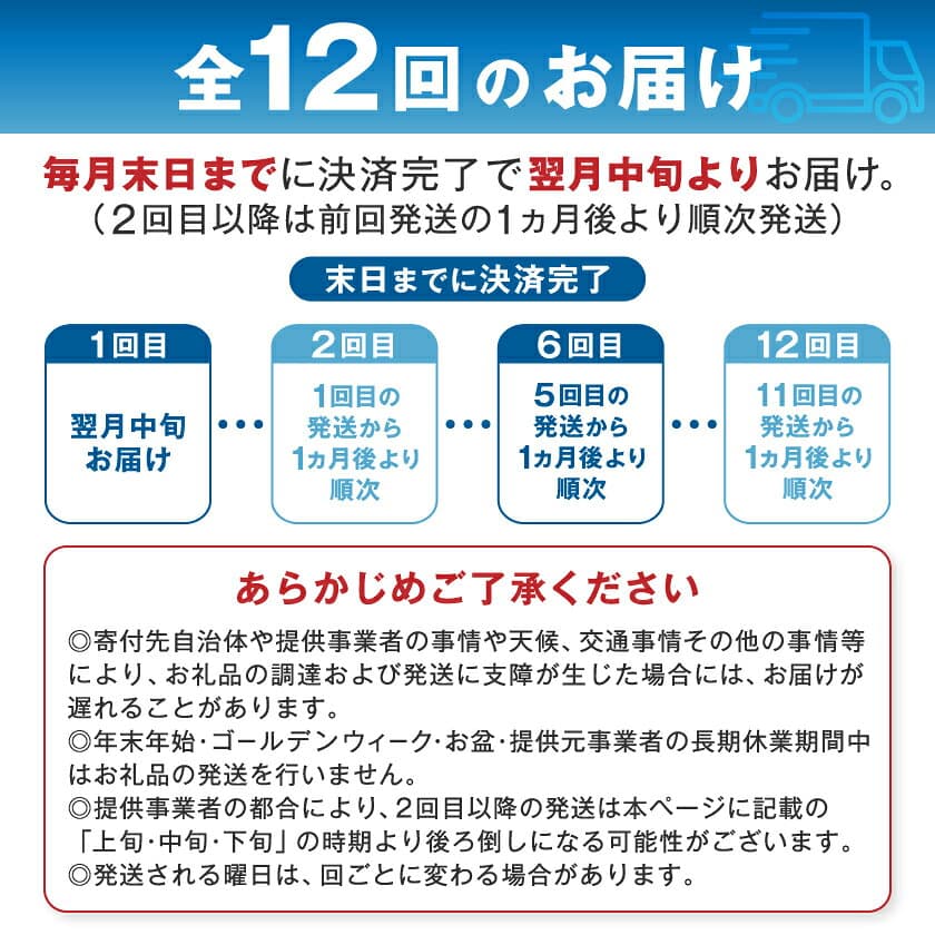 【ふるさと納税】【毎月定期便】【12か月お届け】バナジウム天然水 600ml【24本入】アサヒ飲料全12回_ 水 ミネラルウォーター ウォーター ミネラル 定期便 バナジウム 天然水 飲料 ドリンク ベビー 防災 キャンプ アウトドア 山梨市 【4053311】 thumbnail 3