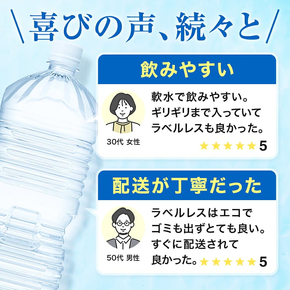 【ふるさと納税】富士山蒼天の水 ラベルレス 2リットル 2L 6本 12本 24本 2000ml 天然水 ミネラルウォーター 水 シリカ お水 飲料水 保存水 高評価 人気 ペットボトル 大容量 防災 備蓄 アウトドア キャンプ 熱中症対策 ※沖縄離島可能 YAK002 thumbnail 3