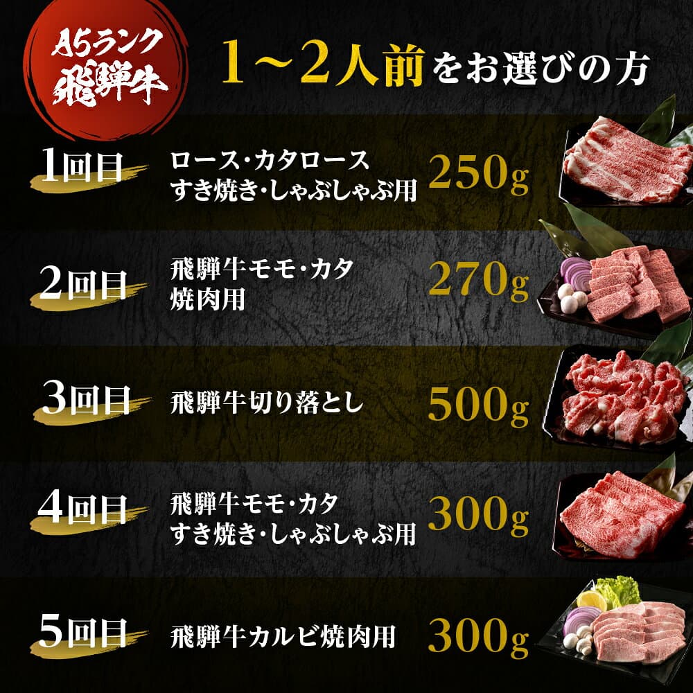 【ふるさと納税】 ＼高評価★4.88／A5飛騨牛 定期便 5回 ちょこちょこお届け（焼肉・すき焼き など）5カ月☆ 飛騨牛 牛肉 肉 お肉 ランキング 黒毛和牛 希少部位 国産 厳選 ブランド牛 人気 高級 岐阜県 大垣市 thumbnail 2