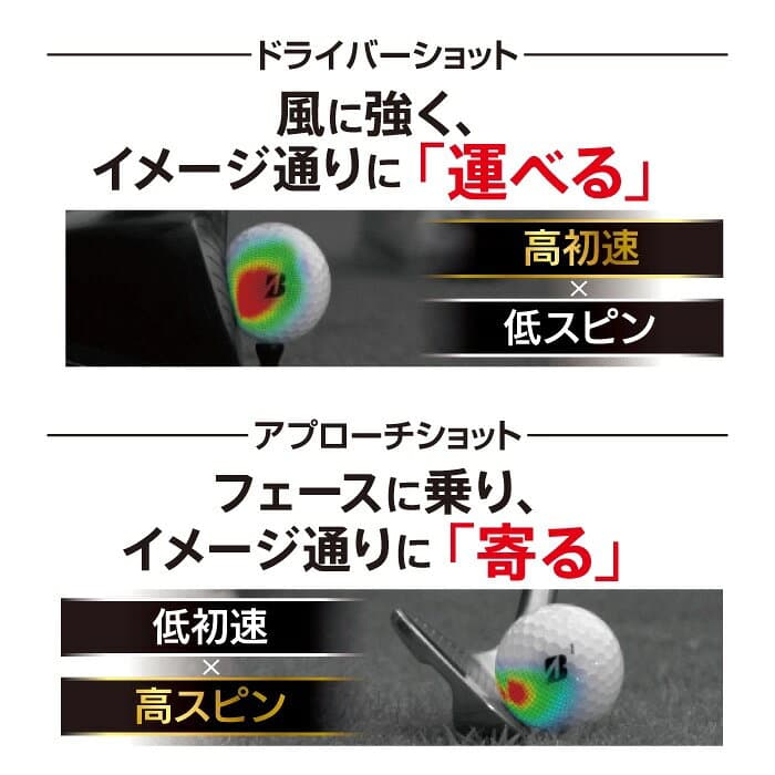 【ふるさと納税】高評価★多数!!【2026年モデル】 ゴルフボール ブリヂストン TOUR B XS コーポレートカラー（ホワイト） / 1ダース から 20ダース 選べるダース数 ブリヂストン ツアービー まとめ買い 大量 golf ゴルフ用品 大量 thumbnail 3