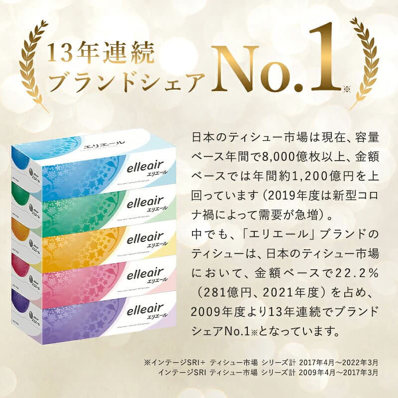 【ふるさと納税】【個数が選べる】エリエールトイレットティシュー 12ロール シングル ハーフサイズ 岐阜県 可児市 トイレットペーパー 香り付き 55m巻 日用品 トイレ 新生活 備蓄 防災 消耗品 生活雑貨 生活用品 ストック パルプ100％ thumbnail 3