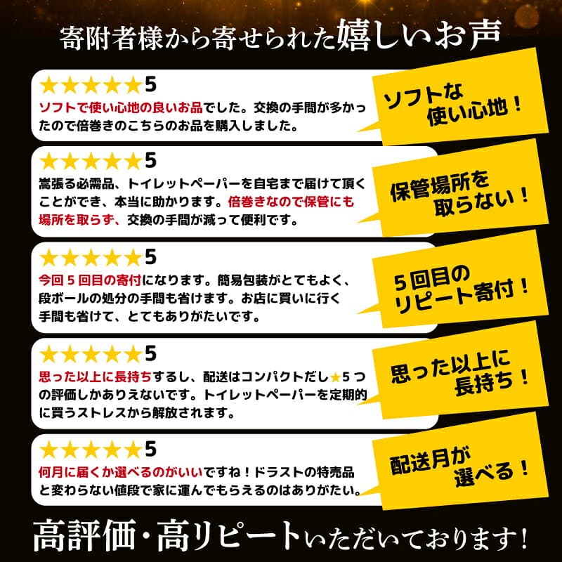 【ふるさと納税】 【配送月が選べる】 トイレットペーパー 無香料 2倍巻き シングル or ダブル 再生紙 日用品 生活雑貨 消耗品 備蓄 防災 倍巻き やわらか 芯あり トイレ用品 沼津市 静岡県 thumbnail 3