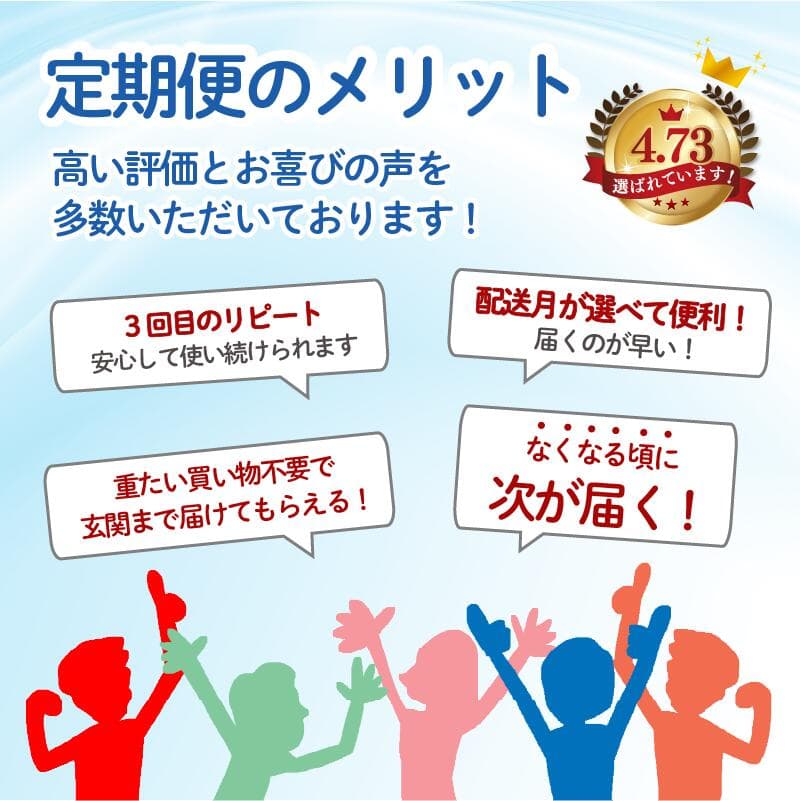【ふるさと納税】 【発送時期が選べる】 定期便 トイレットペーパー 選べる 回数 配送月 《 年2回 6ヶ月毎》 《年3回 4ヶ月毎》 ダブル ブルーベリー 72ロール 12ロール 6パック 鶴見製紙 再生紙 やわらか 備蓄 香り付き トイレ用品 日用品 沼津市 静岡県 thumbnail 2