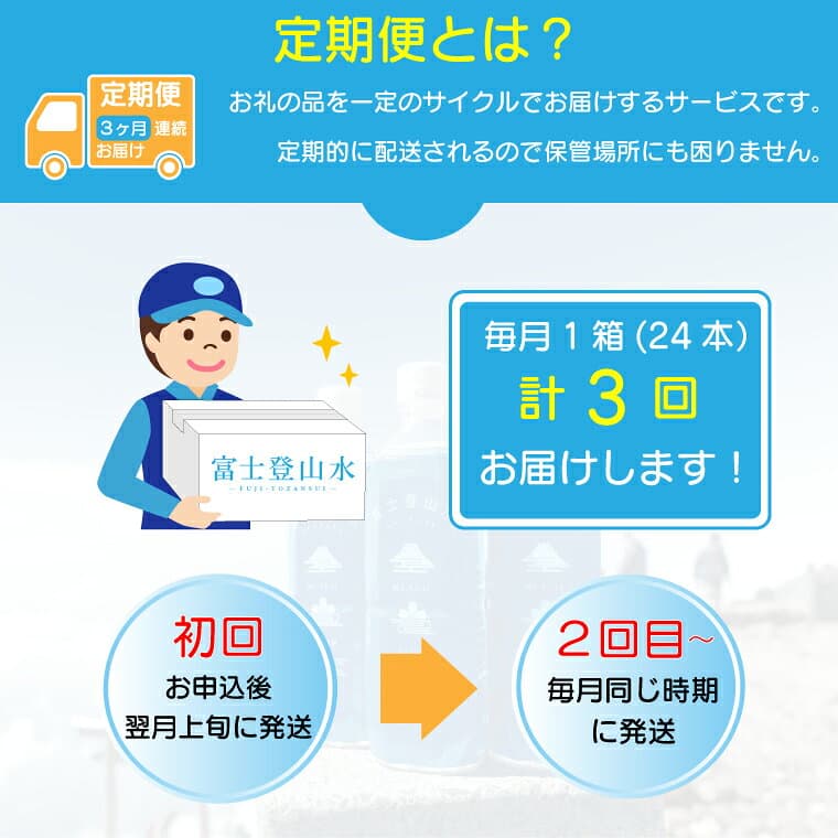 【ふるさと納税】 ［定期便3ヶ月］ミネラルウォーター 「富士登山水」 500ml×24本入 酸素ナノバブル 水 バナジウム 富士山 登山サポート飲料水 富士山の伏流水 ミネラルウォーター バナジウム 富士山 酸素ナノバブル ナノスイカンパニー 富士市 飲料水 [sf025-002] thumbnail 2