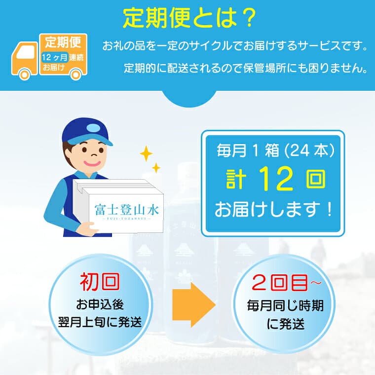 【ふるさと納税】 ［定期便12ヶ月］ミネラルウォーター 「富士登山水」 500ml×24本入 酸素ナノバブル 水 バナジウム 富士山 登山サポート飲料水 富士山の伏流水 ミネラルウォーター バナジウム 富士山 酸素ナノバブル ナノスイカンパニー 富士市 飲料水 [sf025-004] thumbnail 2