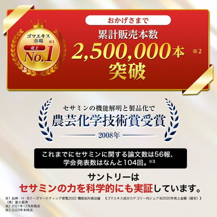 【ふるさと納税】 選べる本数 1本 2本 サプリ サントリー セサミンEX 270粒入 (約90日分) ごま オリザプラス セサミン ビタミンE サプリメント サントリーウエルネス 富士市 [sf061-002] [sf061-009] thumbnail 3