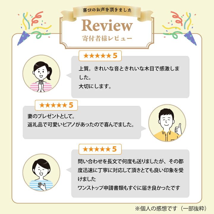 【ふるさと納税】【ピアノ】カワイのミニグランドピアノ(ナチュラル)1144_ ピアノ グランドピアノ 河合 河合楽器 KAWAI おもちゃ 玩具 子供 こども こども用 子供用 知育玩具 知育 【1417186】 thumbnail 2