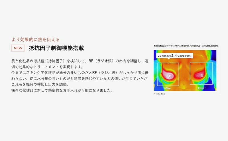 【ふるさと納税】家電 美顔器 6 RFエイジングケア美顔器 Bloom ヤーマン 美容家電 美容 スキンケア ラジオ波 EMS 目もとケア 静岡県裾野市 thumbnail 3
