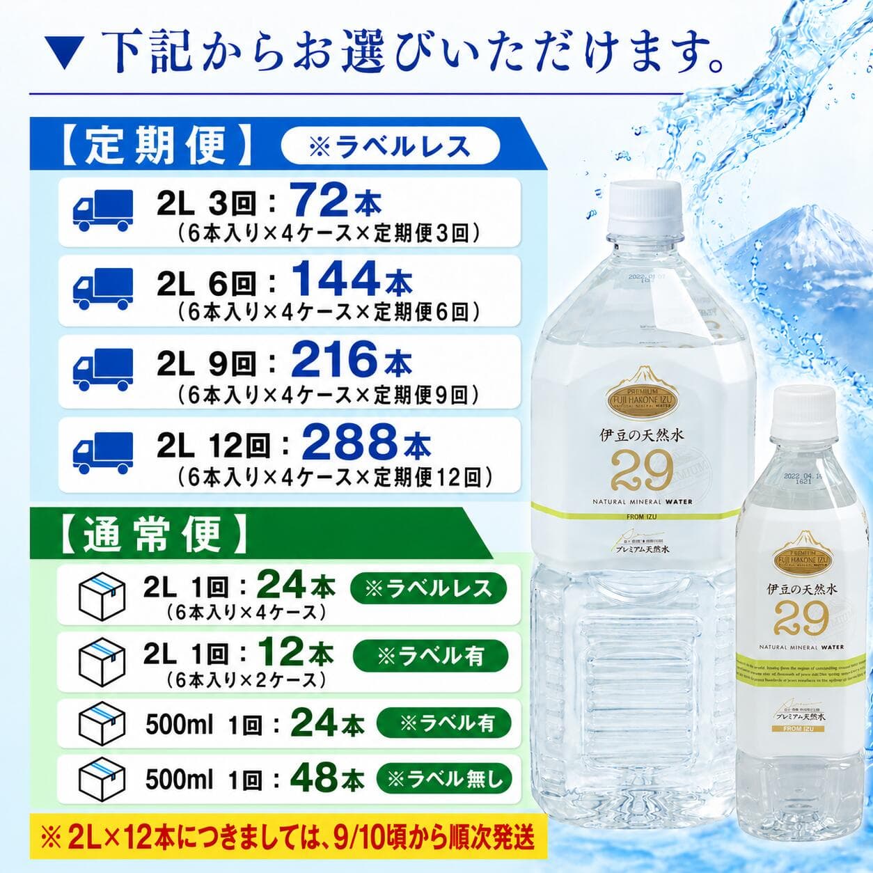 【ふるさと納税】≪選べる容量≫ 伊豆のプレミアム天然水29 12本 24本 定期便 訳あり | ミネラルウォーター 2L 水 超軟水 ラベルレス 2リットル ペットボトル PFAS検査済 赤ちゃん ミルク 軟水 飲料水 天然水 大容量 防災 水 備蓄 エコ キャンプ 静岡県 伊豆の国市 thumbnail 3