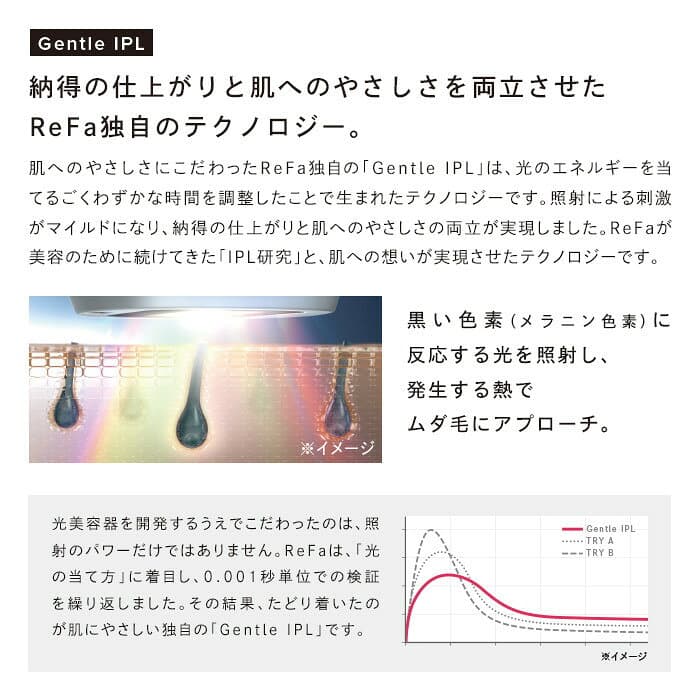 【ふるさと納税】ReFa EPI GO COOL | リファ エピ ゴー クール光美容器 ムダ毛ケア 家電 美容家電 ボディケア 美肌 thumbnail 3