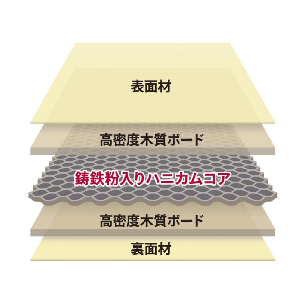【ふるさと納税】TAOC オーディオボード SCB-RS-HC50G | オーディオ ボード TAOC タオック アイシン高丘株式会社 アイシン オーディオボード オーディオアクセサリー 愛知県 豊田市 thumbnail 3