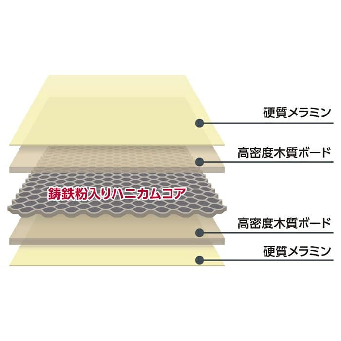 【ふるさと納税】TAOC オーディオ ボード SUB-HC50C | オーディオ ボード TAOC タオック アイシン高丘株式会社 アイシン オーディオボード オーディオアクセサリー 愛知県 豊田市 thumbnail 2