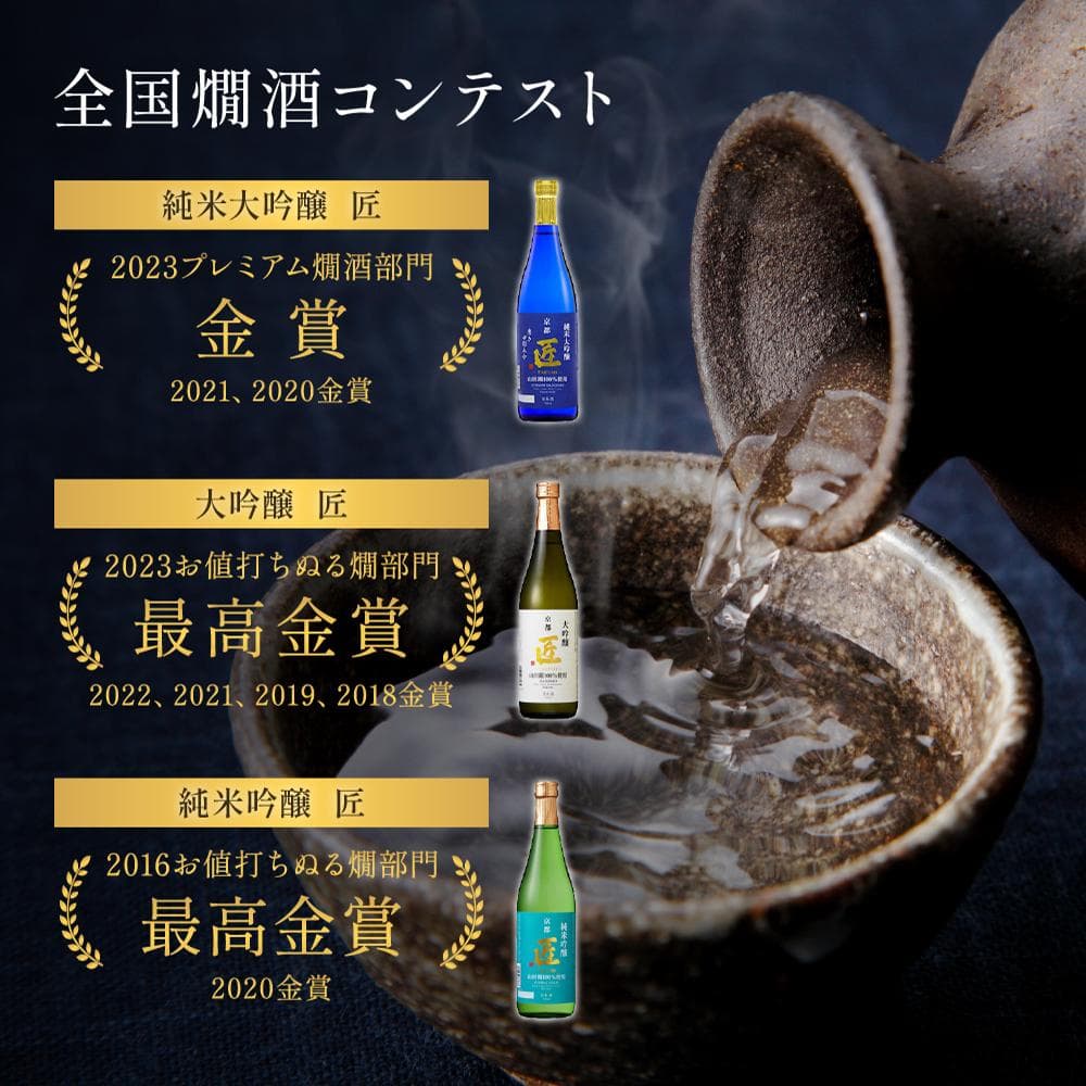 【ふるさと納税】【京姫酒造】日本酒「匠」飲み比べ720ml×3本｜純米大吟醸 大吟醸 純米吟醸 圧倒的 大人気 高評価レビュー多数 [ 京都 伏見 酒蔵 お酒 日本酒 お取り寄せ 通販 送料無料 ふるさと納税 ］ thumbnail 3