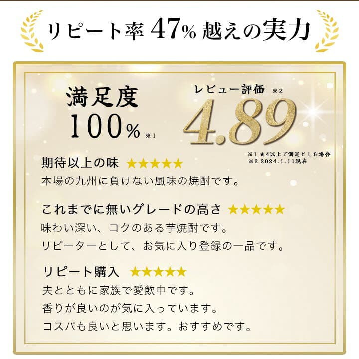 【ふるさと納税】高評価★4.88 焼酎 京都で作る芋焼酎 飲み比べ 1.8L×2本 和食にピッタリ 日本酒製造出身職人 古都の煌・夢乃村咲｜ふるさと納税 焼酎 芋 いも焼酎 リピート 酒 本格芋焼酎 本格焼酎 25度 逸品 お酒 家飲み 父の日 成人式 thumbnail 3