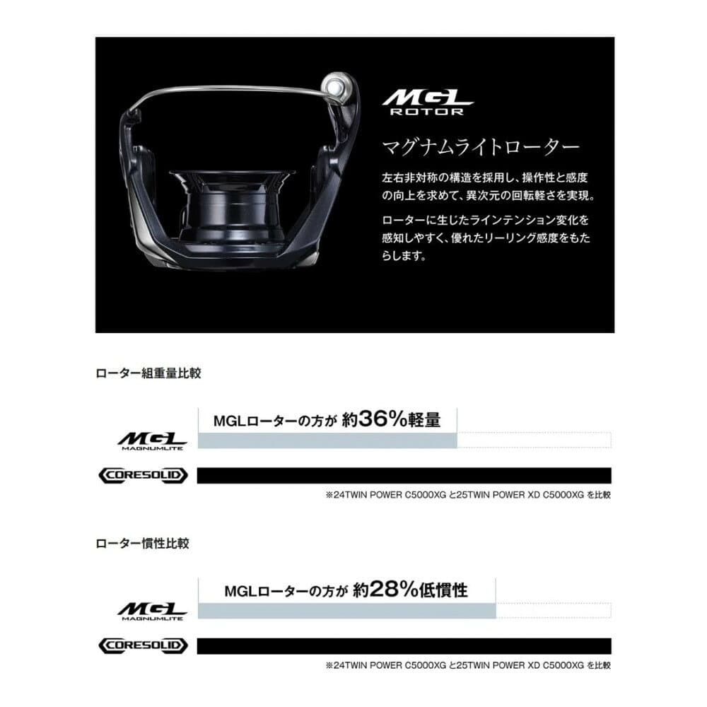 【ふるさと納税】シマノ 釣具 ツインパワー XD C5000XG【 釣り 釣り具 リール シマノ SHIMANO フィッシング アウトドア スポーツ 魚 人気 おすすめ 大阪府 堺市】 thumbnail 3
