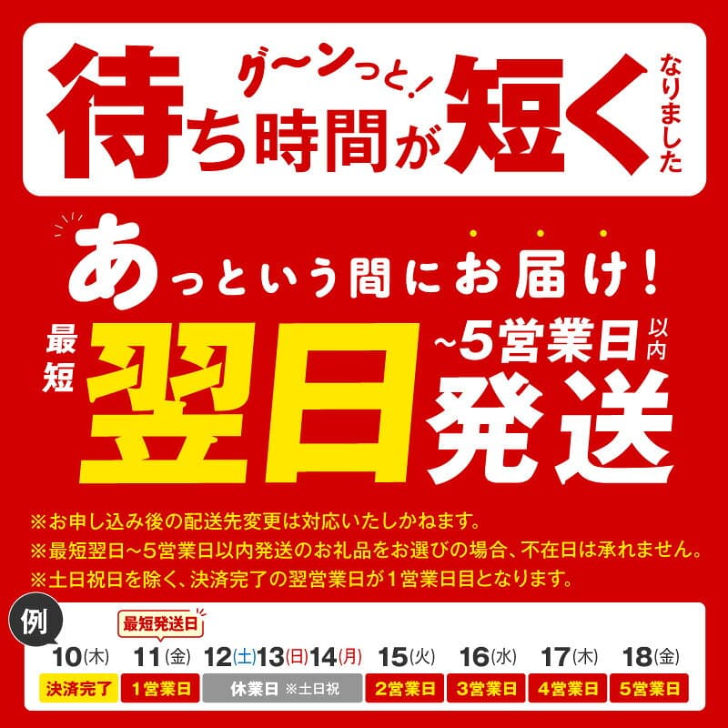 【ふるさと納税】国産 鶏肉 小分け 1kg ～ 5kg 選べる部位 むね もも カット済み 訳あり 氷温熟成 極味付け 塩麹昆布 やわらか 旨味 時短 ストック 食べ比べ 冷凍 唐揚げ 肉 普段使い 発送月 年内発送 大阪府 泉佐野市 送料無料 肉の泉佐野 thumbnail 2