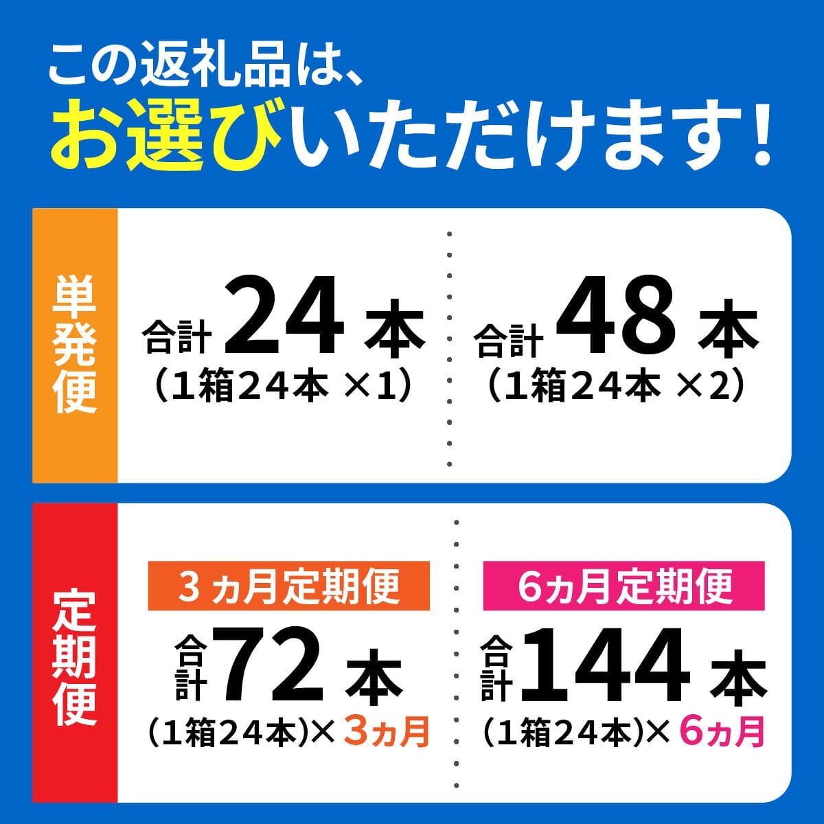 【ふるさと納税】【最速発送】【選べる内容量】 但馬の天然水 550ml 24本/48本/72本/144本 水 天然水 ミネラルウォーター 飲料水 ソフトドリンク 備蓄水 ペットボトル PET 550ml 飲料水 軟水 おいしい天然水 非加熱 国産 兵庫県 防災用 備蓄用 非常用 まとめ買い 送料無料 thumbnail 3
