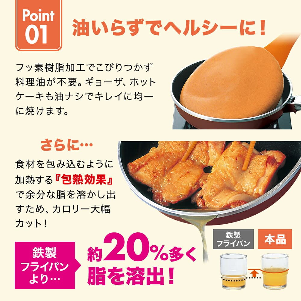 【ふるさと納税】フライパン オールパンゼロ 選べる サイズ カラー 組み合わせ ガラス蓋 レシピ付き 取っ手が取れる 日本製 ガス・IH対応 調理器具 キッチン 日用品 ギフト アサヒ軽金属　お届け：ご入金から3週間程度でお届け thumbnail 3