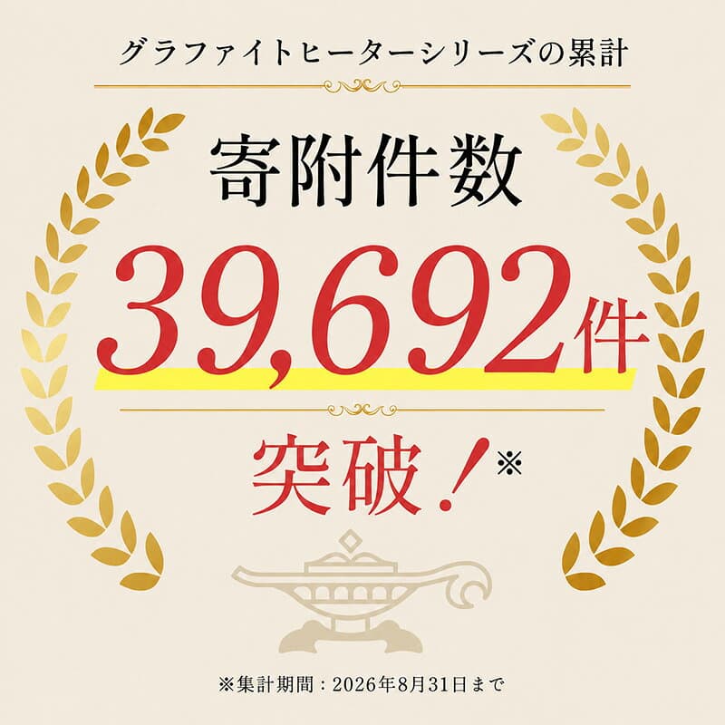 【ふるさと納税】アラジン 遠赤 グラファイトヒーター 2灯 選べるカラー ホワイト グリーン CAH-2G10G Aladdin 電気ストーブ 遠赤グラファイト ストーブ ヒーター 電化製品 家電 暖房器具 暖房　お届け：約1か月後お届け thumbnail 2