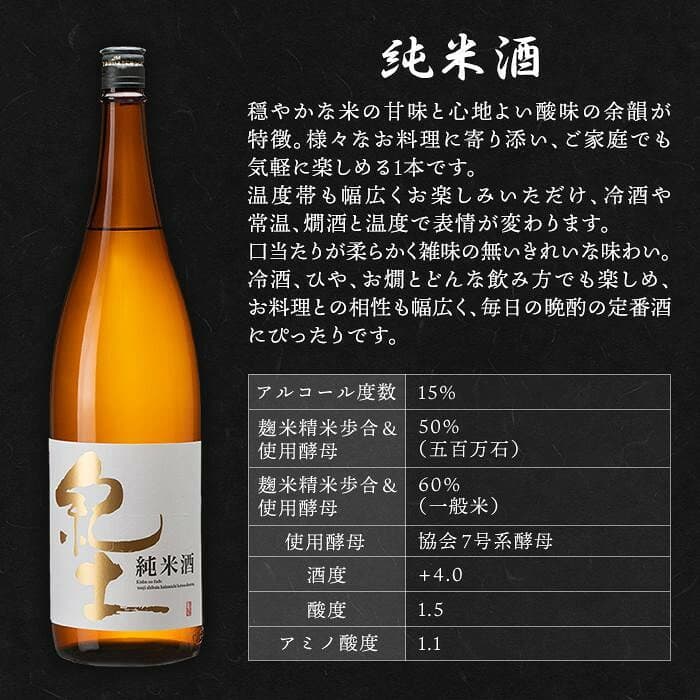 【ふるさと納税】紀土　純米・純米吟醸・純米大吟醸酒　720ml　3本セット | 海南市 酒蔵直送 地酒 飲み比べセット 純米酒 吟醸酒 人気 おすすめ 日本酒 和食に合う 晩酌 贈答用 ギフト お祝い お取り寄せふるさと納税 thumbnail 2