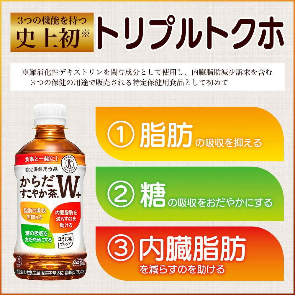 【ふるさと納税】＜からだすこやか茶W＋ 350ml×24本＞ ※最短5営業日で出荷 スピード発送します 選べる 配送回数 1回 2回 3回 定期便 コカ・コーラ ペットボトル PET お茶 ブレンド茶 特定保健用食品 トクホ 特保 水分補給 清涼飲料水 ソフトドリンク 愛媛県 西条市【常温】 thumbnail 2