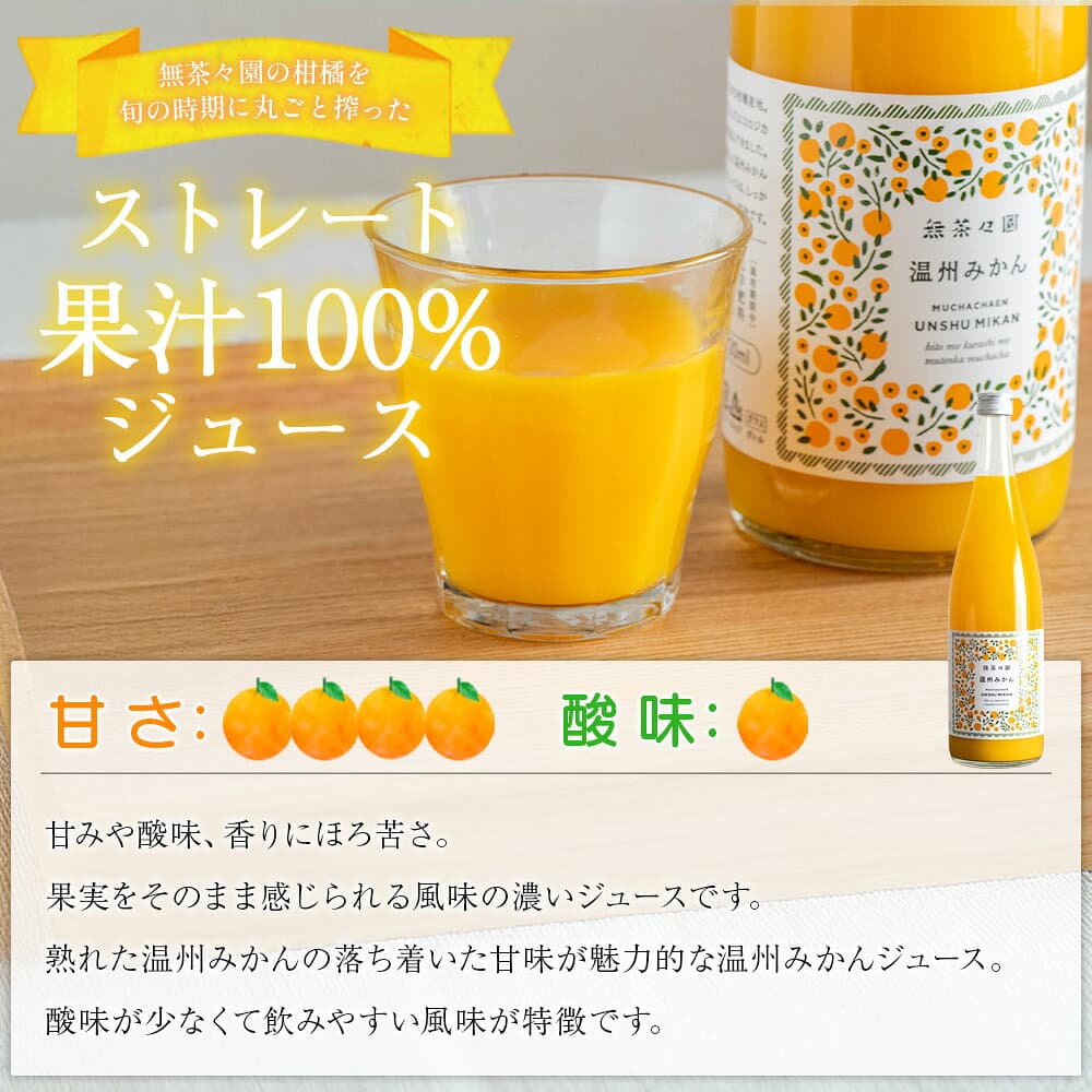 【ふるさと納税】＜無茶々園 柑橘ジュース 3本セット（720ml×3）＞『1か月以内に順次出荷予定』果汁 100% 温州みかん 果物 オレンジ ポンカン ジューシーフルーツ ドリンク 飲料 果実飲料 飲み物 ギフト 贈答用 お取り寄せ お祝い 特産品 愛媛県 西予市【常温】 thumbnail 3