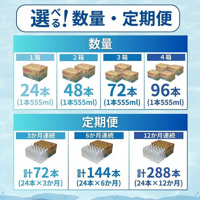 【ふるさと納税】【定期便あり】ラベルレス 細野の天然水 555ml×24本 シリカ水 水 ミネラルウォーター ナチュラルウォーター 中硬水 シリカ 500ml 霧島の天然水 ふるさと 人気 おすすめ 贈答 ギフト お裾分け プレゼント 宮崎県 小林市 送料無料 thumbnail 2
