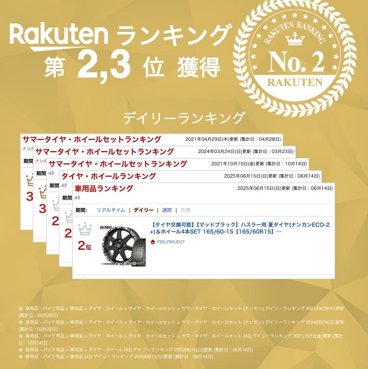 【タイヤ交換可能】【マッドブラック】ハスラー用 夏タイヤ(ナンカンECO-2+)＆ホイール4本SET 165/60-15【165/60R15】 KH007 thumbnail 2