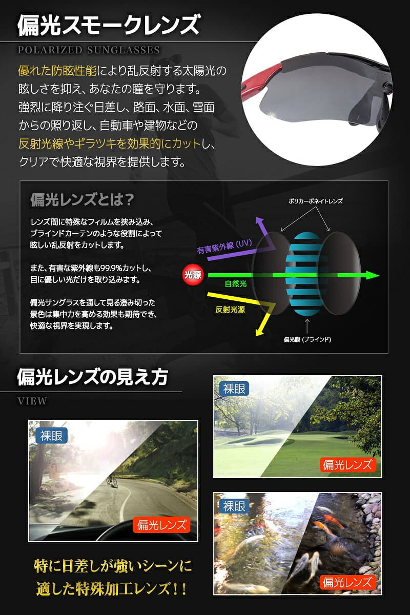 サングラス メンズ FERRY スポーツサングラス 偏光レンズ フルセット 専用交換レンズ5枚 ユニセックス メンズ レディース 7カラー ゴルフ テニス 野球 サイクリング 自転車 バス釣り アウトドア 車 運転 偏向 スポーツグラス スポーツ用 サングラス アイウェア 偏光グラス thumbnail 3