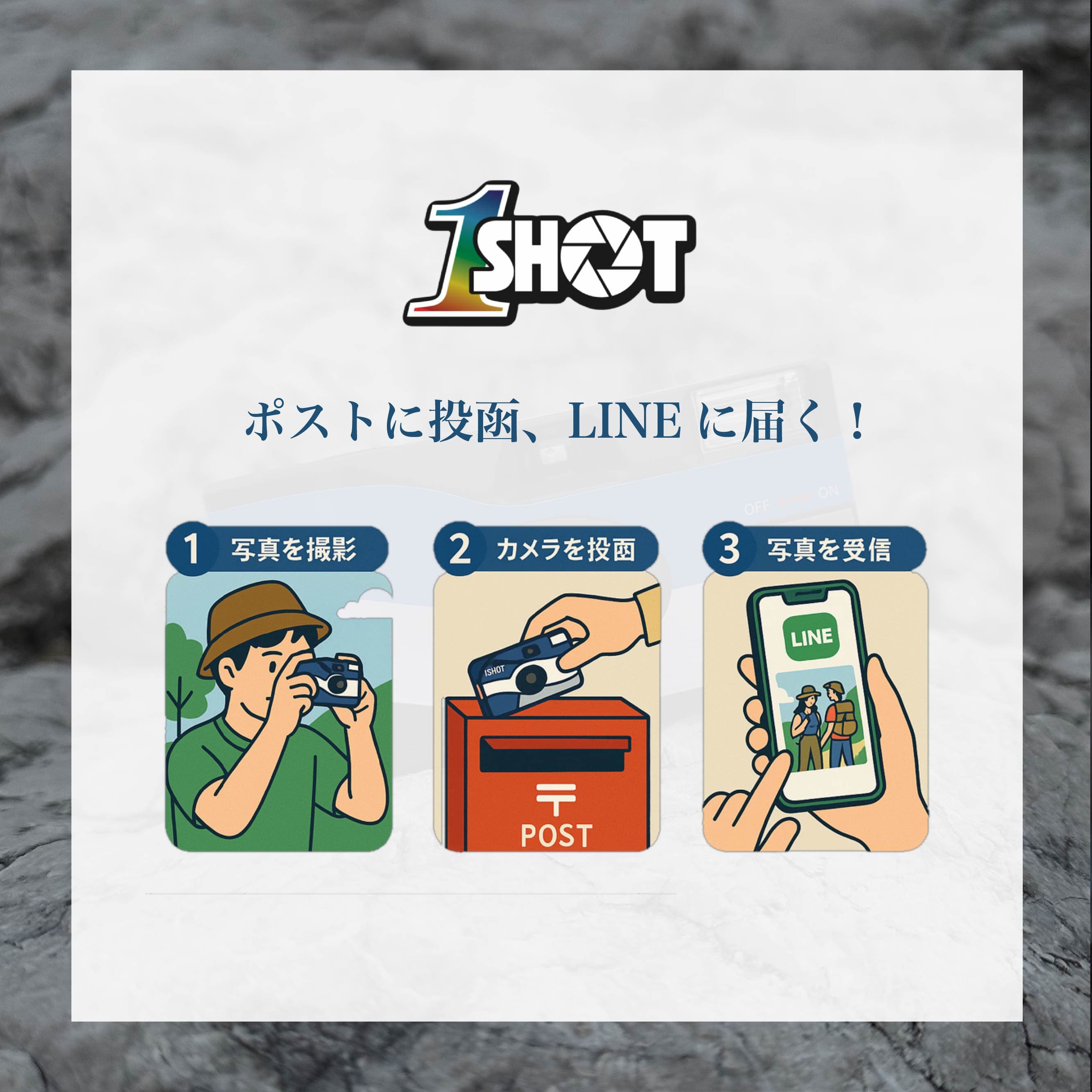 3個セット【ワンショット ポストに投函 LINEに届くカメラ】 インスタントカメラ 現像 データ化 スマホ転送 データダウンロード セット 写ルンです フィルム ネガ フィルム現像 ネガフィルム サービス 写真 フィルム フォト インスタント 結婚式 修学旅行 旅行 ギフト thumbnail 2