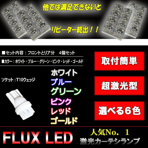 オデッセイ RA6 RB1 RB2 RB3 RB4 LED カーテシランプ ホワイト ブルー グリーン ピンク レッド ゴールド 8連LED ホンダ 内装品 室内灯 ドア ルームランプ T10 LEDライト カスタム パーツ ドレスアップ 車部品 カー用品 前後ドア分 4個セット thumbnail 3