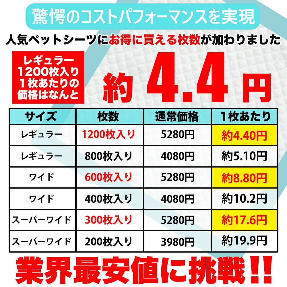＼1200枚が今だけ4999円／ ペットシーツ 薄型 ワイド レギュラー スーパーワイド 省スペース 1200枚 800枚 600枚 400枚 300枚 200枚 大容量 消臭 ペット用 ペットシート ペット用シーツ トイレ トイレシーツ ペットシーツワイド ワイドシーツ ワイドサイズ レギュラーサイズ thumbnail 3