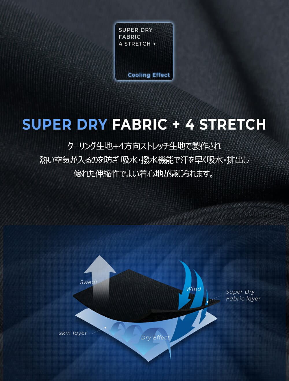 [アルメデス] 【送料無料】 接触冷感 アンダーレイヤー 半袖 メンズ コンプレッションフィット 人間工学 着圧 4WAYストレッチ スパンデックス 脇メッシュ テックフィット 吸汗速乾 フラットシーマ thumbnail 3