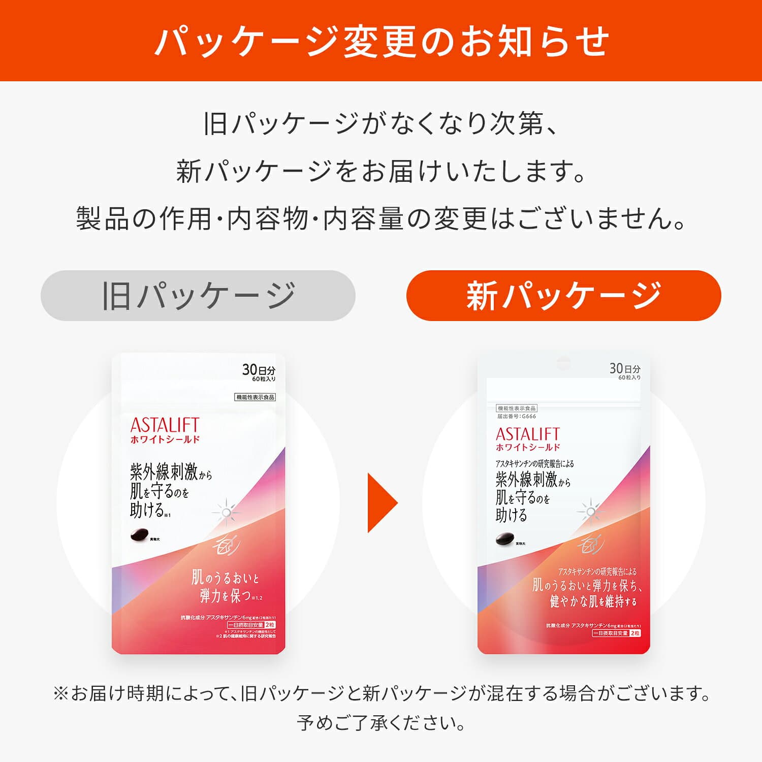 アスタリフト サプリメント ホワイトシールド 30日分 60粒 [機能性表示食品]【FUJIFILM 公式】| サプリ アスタキサンチン 紫外線 紫外線対策 UVケア ケア uv リコピン コラーゲン ビタミンC ビタミンE 乾燥 富士フイルム ASTALIFT thumbnail 2
