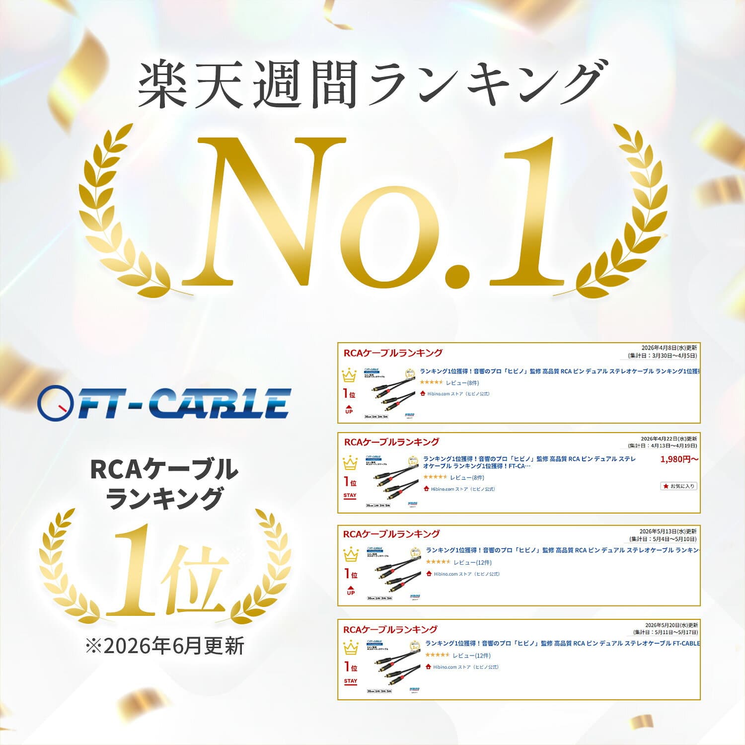 ランキング1位獲得！音響のプロ「ヒビノ」監修 高品質 RCA ピン デュアル ステレオケーブル FT-CABLE 30cm / 1m /3m / 5m|RCAケーブル ステレオ アナログ オーディオ CDプレイヤー レコードプレーヤー DJ 赤白 ケーブル ピンケーブル コード thumbnail 2