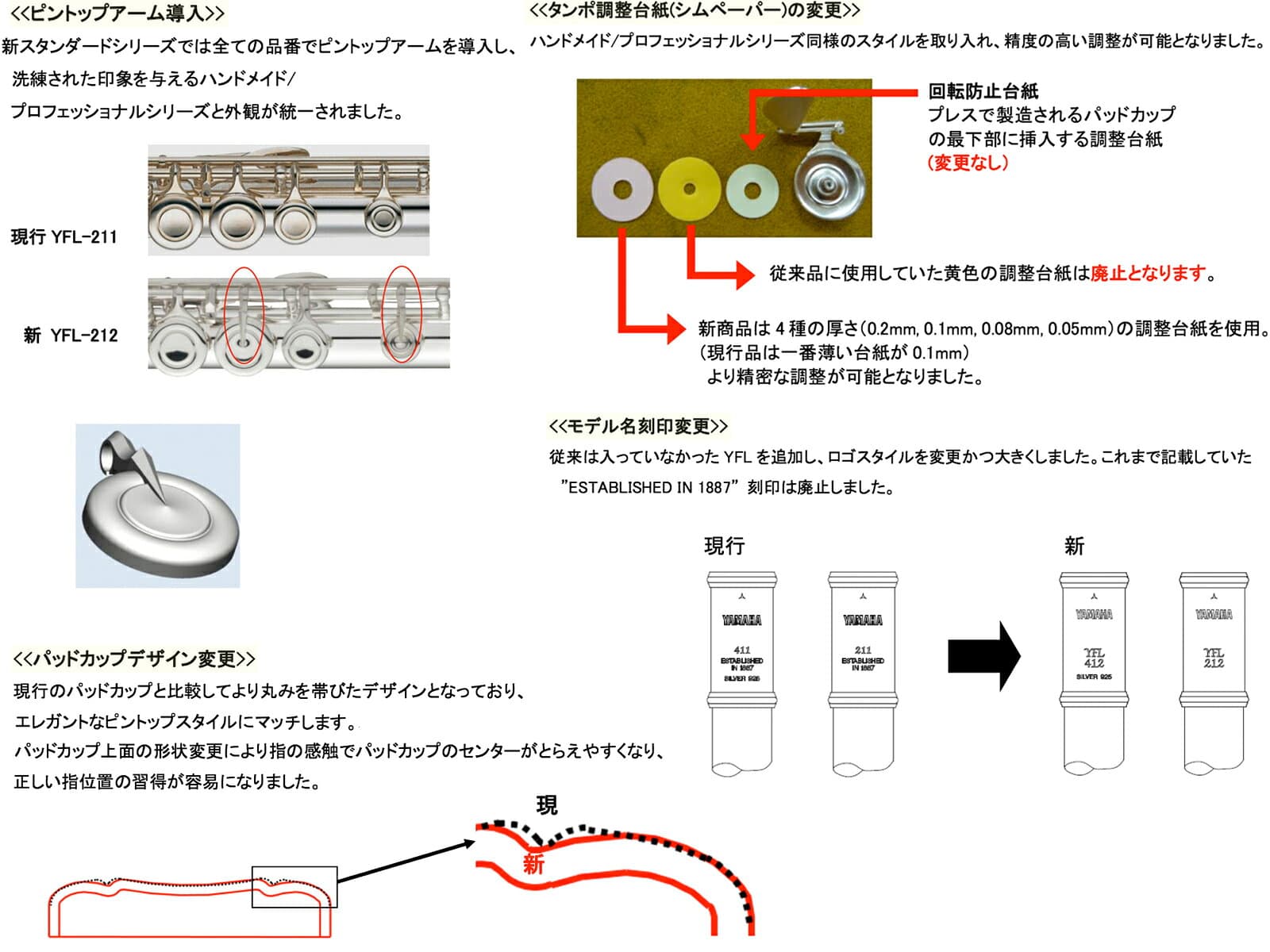 YAMAHA ヤマハ 5年保証サポート対象 YFL-212LRS フルート ライザー銀製 Eメカニズム TDM-700DARL アリエル セット　以下対応不可 北海道 沖縄 離島 thumbnail 3