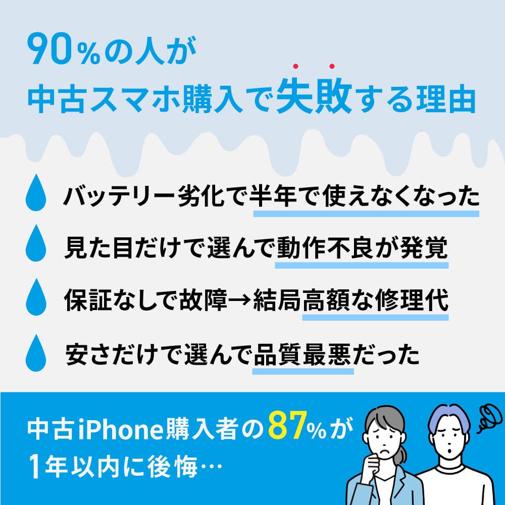 バッテリー新品交換済【中古】iPhoneSE2 全色・容量・ランク 本体 SIMフリー 64GB 128GB 256GB 長持ち 電池最大容量 アイフォンSE 第2世代 apple 保証付 送料無料 thumbnail 3