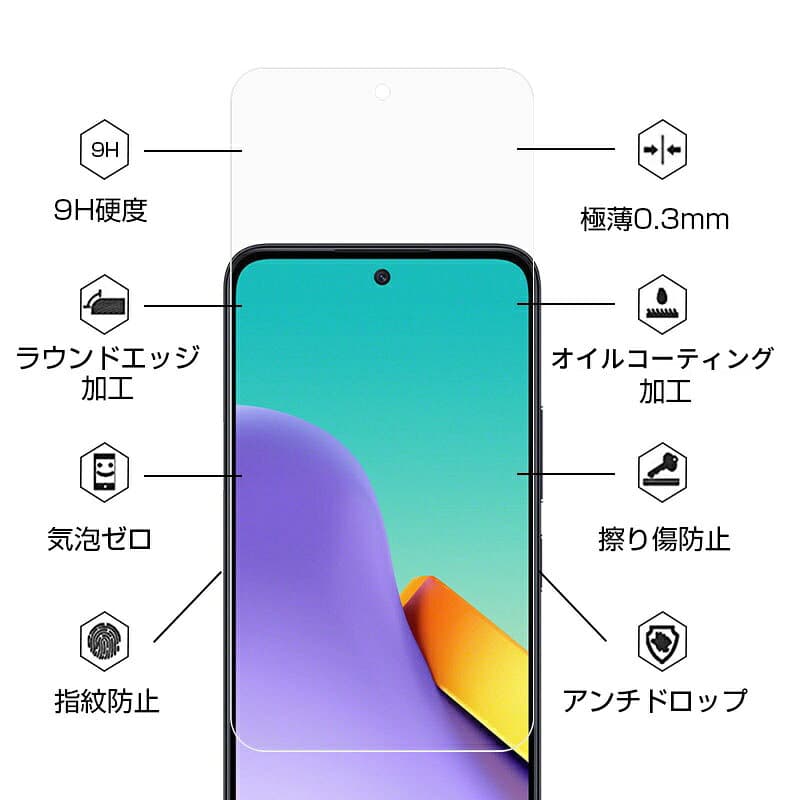 Redmi 12 5G XIG03 強化ガラス保護フィルム Redmi 12 5G XIG03 au / UQ mobile スマホ 液晶保護 Redmi 12 5G mineo マイネオ スクリーン保護フィルム クリア仕様 シャオミ スマートフォン UQモバイル xiaomi 携帯電話 2.5D スモールタイプ ディスプレイ保護シール 送料無料 thumbnail 2