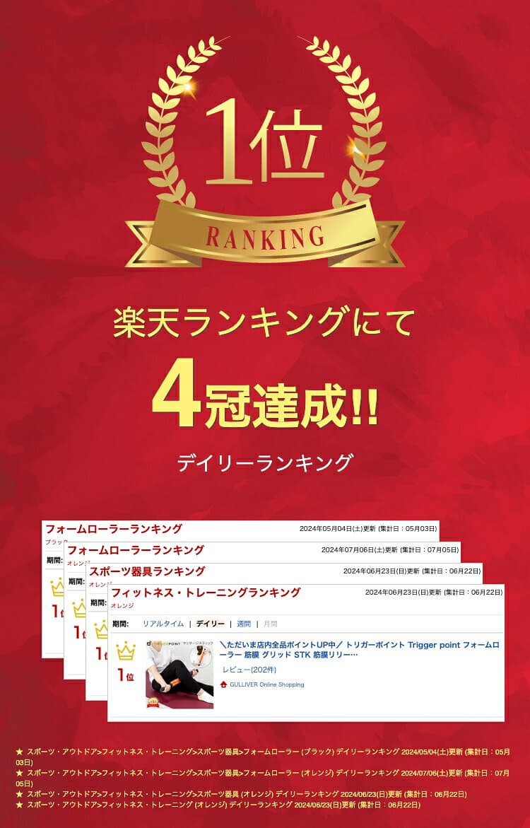 ＼店内、マラソンSALE開催中／ トリガーポイント Trigger point フォームローラー 筋膜 グリッド STK 筋膜リリース マッサージローラー スティック ストレッチ トレーニング セルフマッサージ オレンジ Triggerpoint 母の日 父の日 thumbnail 2