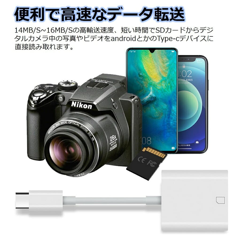 SD カードリーダー Type-C 2in1 SD/TF カード リーダー タイプ C OTG対応 Word/Excle/PPT/PDF/写真/ビデオなど 双方向データー転送 最大512GB対応 設定不要 iPad Pro/MacBook/Chromebook/AndroidスマホなどUSB-Cポート搭載機器に対応 デジタルカメラ SD メモリカードリーダー thumbnail 3