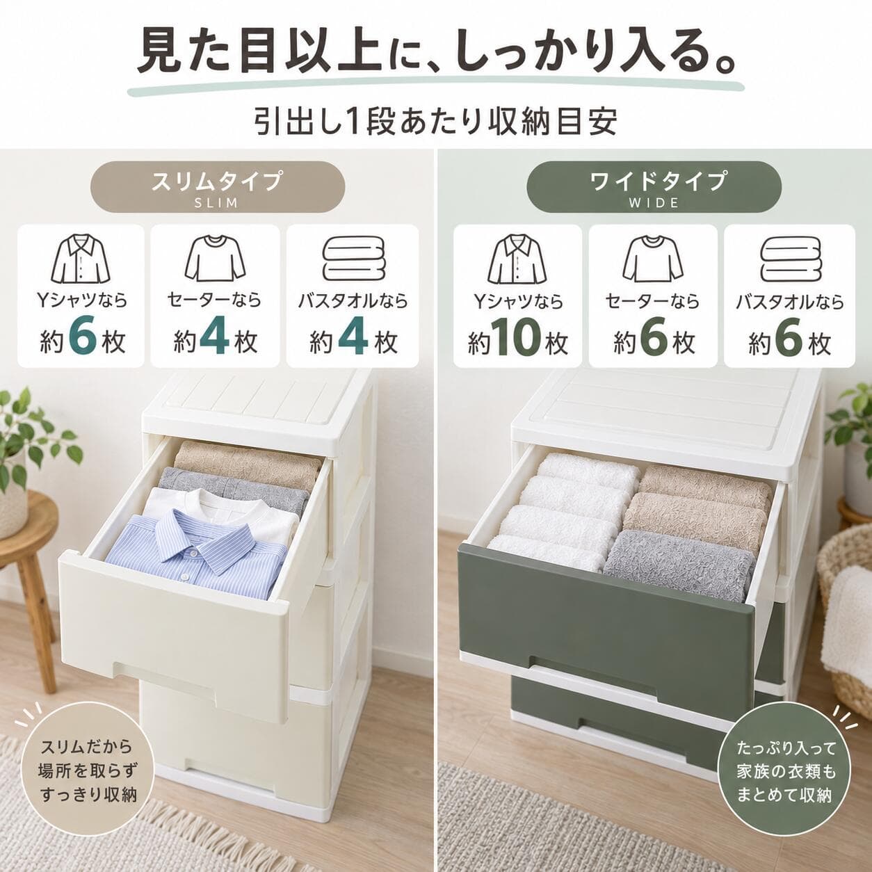 【12日までクーポン利用で5％オフ】【ランキング1位受賞】チェスト 収納ケース 引き出し スリム ワイド 1段 3段 4段 5段 6段 衣装ケース プラスチック 衣類収納 クローゼット 大容量 おしゃれ 11色 日本製 thumbnail 3