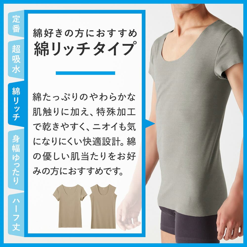 【まとめ買い割引】グンゼ インティー int ノースリーブ 汗取りインナー メンズ 2枚組 セット 綿混 インナーシャツ 透けない スリーブレス 乳首透け対策 脇汗 脇パッド付き 綿混 YV1578EC YV1578Q S M L LL thumbnail 3