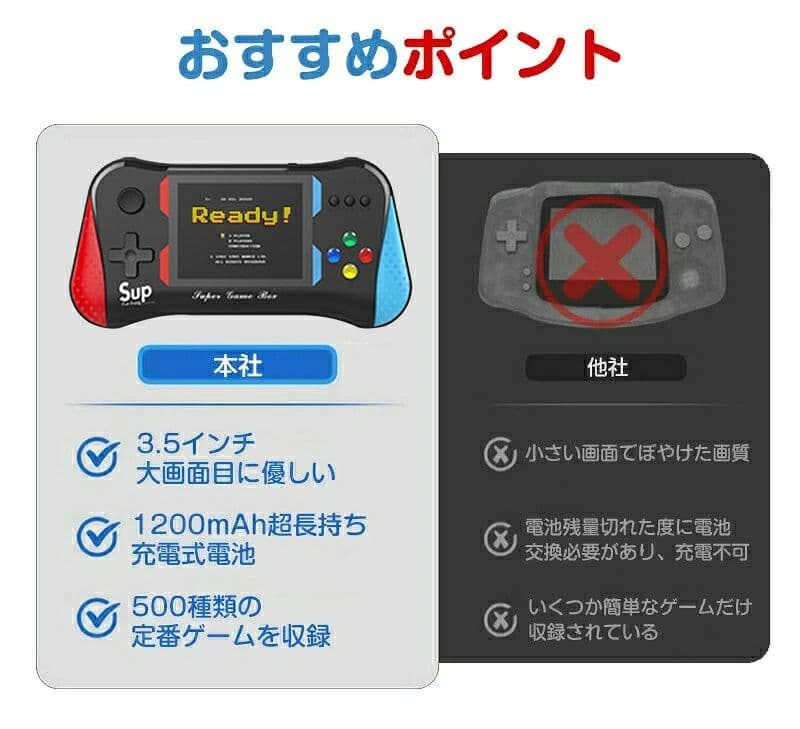 ポータブルゲーム機 本体 コントローラー付属 ゲーム機本体 携帯ゲーム機 ミニゲーム機 子供 ゲーム機 定番ゲーム 3.5インチ大画面 2人対戦可能 充電式 AV端子 テレビゲーム機 アーケード テレビに接続可能 コンパクト プレゼント thumbnail 3